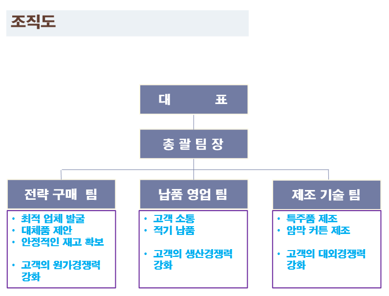 스크린샷 2026-07-12 115414.png