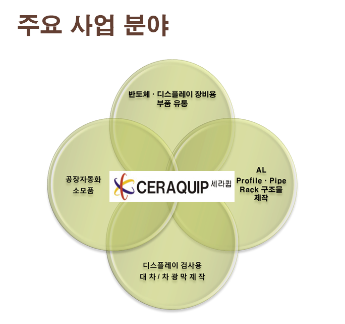 스크린샷 2026-07-12 114919.png