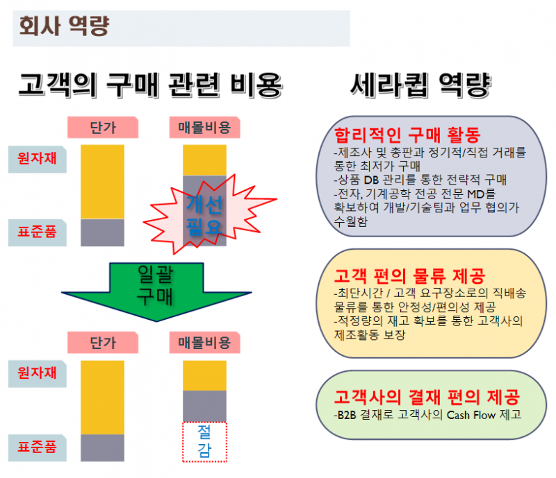 스크린샷 2026-07-12 113747.png
